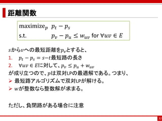 距離関数
𝑠から𝑣への最短距離を𝑝 𝑣とすると、
1. 𝑝𝑡 − 𝑝𝑠 = 𝑠−𝑡最短路の長さ
2. ∀𝑢𝑣 ∈ 𝐸に対して、𝑝 𝑣 ≤ 𝑝 𝑢 + 𝑤 𝑢𝑣
が成り立つので、𝑝は双対LPの最適解である。つまり、
 最短路アルゴリズムで双対LPが解ける。
 𝑤が整数なら整数解が求まる。
ただし、負閉路がある場合に注意
32
maximize 𝑝 𝑝𝑡 − 𝑝𝑠
s.t. 𝑝 𝑣 − 𝑝 𝑢 ≤ 𝑤 𝑢𝑣 for ∀𝑢𝑣 ∈ 𝐸
 