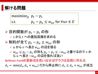 解ける問題
 目的関数が 𝑝𝑡 − 𝑝𝑠 の形
 𝑠 から 𝑡 への最短距離を求める
 制約が全て 𝑝 𝑣 − 𝑝 𝑢 ≤ 𝑤 𝑢𝑣 の形
 𝑢 から 𝑣 へ長さ 𝑤 𝑢𝑣 の辺を張る
 𝑤 𝑢𝑣 ≤ 𝑝 𝑣 − 𝑝 𝑢 の形も 𝑝 𝑢 − 𝑝 𝑣 ≤ −𝑤 𝑢𝑣 と書けるので 𝑣 か
ら 𝑢 へ長さ −𝑤 𝑢𝑣 の辺を張れば良い
Bellman-Fordの更新式を思い出せばグラフは自然に作れる
𝑑 𝑣 ← min(𝑑 𝑣, 𝑑 𝑢 + 𝑤 𝑢𝑣) だから停止時に 𝑑 𝑣 ≤ 𝑑 𝑢 + 𝑤 𝑢𝑣 が成立
34
maximize 𝑝 𝑝𝑡 − 𝑝𝑠
s.t. 𝑝 𝑣 − 𝑝 𝑢 ≤ 𝑤 𝑢𝑣 for ∀𝑢𝑣 ∈ 𝐸
 
