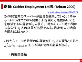 例題: Cashier Employment (出典: Tehran 2000)
http://poj.org/problem?id=1275
24時間営業のスーパーが店員を募集している。𝑖 時か
ら 𝑖 + 8 時までの8時間働く（日を跨ぐ可能性あり）こと
を希望する応募者が𝑐𝑖人居る。𝑖 時から 𝑖 + 1 時の間は
少なくとも 𝑟𝑖 人の店員が必要である。最小何人の店員
を雇えばよいか？
𝑖 時から 𝑖 + 8 時希望の応募者から 𝑥𝑖 人を雇うとすると、
σ 𝑗=0
7
𝑥(𝑖−𝑗) mod 24 ≥ 𝑟𝑖 が満たされる必要がある。
 円形区間和
39
 