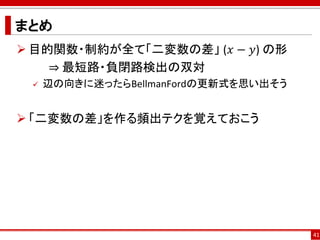 まとめ
 目的関数・制約が全て「二変数の差」 (𝑥 − 𝑦) の形
⇒ 最短路・負閉路検出の双対
 辺の向きに迷ったらBellmanFordの更新式を思い出そう
 「二変数の差」を作る頻出テクを覚えておこう
41
 
