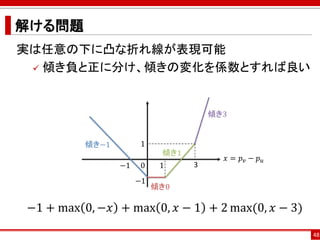 解ける問題
実は任意の下に凸な折れ線が表現可能
 傾き負と正に分け、傾きの変化を係数とすれば良い
−1 + max 0, −𝑥 + max 0, 𝑥 − 1 + 2 max(0, 𝑥 − 3)
48
𝑥 = 𝑝 𝑣 − 𝑝 𝑢
0
−1
傾き3
−1 1
1
3
傾き1
傾き0
傾き−1
 