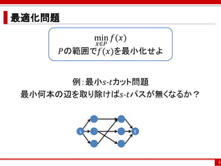 最適化問題
例：最小𝑠-𝑡カット問題
最小何本の辺を取り除けば𝑠-𝑡パスが無くなるか？
5
s t
min
𝑥∈𝑃
𝑓(𝑥)
𝑃の範囲で𝑓(𝑥)を最小化せよ
 
