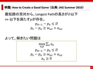 例題: How to Create a Good Game （出典: JAG Summer 2010）
最短路の双対から、Longest Pathの長さが𝐷以下
⇔ 以下を満たす𝑝が存在。
𝑝 𝑁−1 − 𝑝0 ≤ 𝐷
𝑝 𝑣 − 𝑝 𝑢 ≥ 𝑤 𝑢𝑣 + 𝑎 𝑢𝑣
よって、解きたい問題は
max
𝑎,𝑝
σ 𝑒 𝑎 𝑒
𝑝 𝑁−1 − 𝑝0 ≤ 𝐷
𝑝 𝑣 − 𝑝 𝑢 ≥ 𝑤 𝑢𝑣 + 𝑎 𝑢𝑣
𝑎 𝑒 ≥ 0
51
 