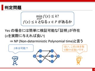判定問題
Yes の場合には簡単に検証可能な「証明」が存在
(𝑥を実際に与えれば良い)
⇒ NP (Non-deterministic Polynomial time)と言う
6
min
𝑥∈𝑃
𝑓(𝑥) ≤ 𝑘?
𝑓 𝑥 ≤ 𝑘 となる 𝑥 ∈ 𝑃 があるか
s t
2本は可能？
はい。この2本を取
り除けば良いです。
 