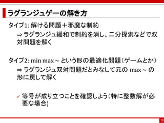 ラグランジュゲーの解き方
タイプ1: 解ける問題＋邪魔な制約
⇒ ラグランジュ緩和で制約を消し、二分探索などで双
対問題を解く
タイプ2: min max ~ という形の最適化問題（ゲームとか）
⇒ ラグランジュ双対問題だとみなして元の max ~ の
形に戻して解く
 等号が成り立つことを確認しよう（特に整数解が必
要な場合)
70
 