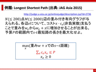 例題: Longest Shortest Path (出典: JAG Asia 2015)
http://judge.u-aizu.ac.jp/onlinejudge/description.jsp?id=2736
𝑁(≤ 200)点𝑀(≤ 2000)辺の重み付き有向グラフが与
えられる。各辺𝑒について、コスト𝑥 ⋅ 𝑐 𝑒(非負実数)支払う
ことで重みを𝑤𝑒から𝑤𝑒 + 𝑥に増加させることが出来る。
予算𝑃の範囲内で𝑠-𝑡最短路の長さを最大化せよ。
77
max
𝑥
(重み𝑤 + 𝑥での𝑠−𝑡距離)
σ 𝑒 𝑐 𝑒 𝑥 𝑒 ≤ 𝑃
𝑥 𝑒 ≥ 0
 