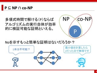 P ⊆ NP ∩ co-NP
Noを示すもっと簡単な証明はないだろうか？
8
P
NP co-NP
s t
1本は不可能？
最小値を計算したら
2だったので無理です
多項式時間で解ける（P）ならば
アルゴリズムの実行自体が効率
的に検証可能な証明といえる。
 