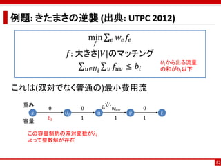 例題: きたまさの逆襲 (出典: UTPC 2012)
これは(双対でなく普通の)最小費用流
82
min
𝑓
σ 𝑒 𝑤𝑒 𝑓𝑒
𝑓: 大きさ|𝑉|のマッチング
σ 𝑢∈𝑈 𝑖
σ 𝑣 𝑓𝑢𝑣 ≤ 𝑏𝑖
𝑠 𝑈𝑖 𝑢 𝑣 𝑡
重み
容量
0 0 𝑤 𝑢𝑣 0
𝑏𝑖 1 1 1
この容量制約の双対変数が𝜆𝑖
よって整数解が存在
𝑈𝑖から出る流量
の和が𝑏𝑖以下
 