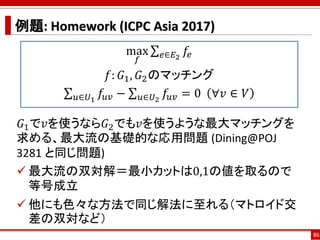 例題: Homework (ICPC Asia 2017)
𝐺1で𝑣を使うなら𝐺2でも𝑣を使うような最大マッチングを
求める、最大流の基礎的な応用問題 (Dining@POJ
3281 と同じ問題)
 最大流の双対解＝最小カットは0,1の値を取るので
等号成立
 他にも色々な方法で同じ解法に至れる（マトロイド交
差の双対など）
86
max
𝑓
σ 𝑒∈𝐸2
𝑓𝑒
𝑓: 𝐺1, 𝐺2のマッチング
σ 𝑢∈𝑈1
𝑓𝑢𝑣 − σ 𝑢∈𝑈2
𝑓𝑢𝑣 = 0 ∀𝑣 ∈ 𝑉
 