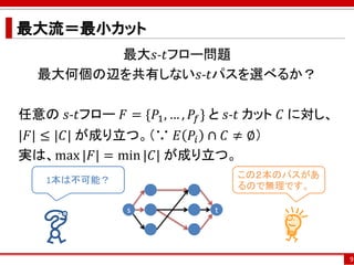 最大流＝最小カット
最大𝑠-𝑡フロー問題
最大何個の辺を共有しない𝑠-𝑡パスを選べるか？
任意の 𝑠-𝑡フロー 𝐹 = {𝑃1, … , 𝑃𝑓} と 𝑠-𝑡 カット 𝐶 に対し、
|𝐹| ≤ |𝐶| が成り立つ。（∵ 𝐸 𝑃𝑖 ∩ 𝐶 ≠ ∅）
実は、max |𝐹| = min |𝐶| が成り立つ。
9
s t
1本は不可能？
この２本のパスがあ
るので無理です。
 