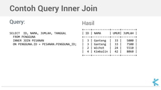 Pemrograman SQL - Join | PPT