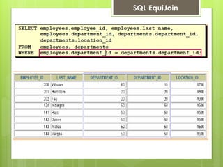 SQL EquiJoin
 