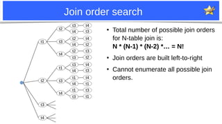 2
Join order search
●
Total number of possible join orders
for N-table join is:
N * (N-1) * (N-2) *… = N!
●
Join orders are built left-to-right
●
Cannot enumerate all possible join
orders.
t1
t1
t2
t2
t3
t4
t3
t4
t2
t4
t2
t3
t4
t3
t4
t2
t3
t2
t1
t3
t4
t3
t4
t1
t4
t1
t3
t4
t3
t4
t1
t3
t1
t3
t4
 