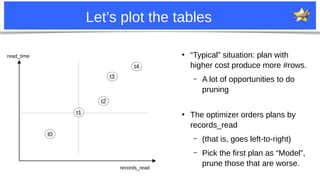 25
Let’s plot the tables
●
“Typical” situation: plan with
higher cost produce more #rows.
– A lot of opportunities to do
pruning
●
The optimizer orders plans by
records_read
– (that is, goes left-to-right)
– Pick the first plan as “Model”,
prune those that are worse.
records_read
read_time
t1
t0
t2
t3
t4
 