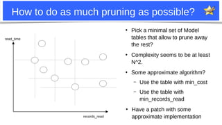 28
How to do as much pruning as possible?
records_read
read_time
●
Pick a minimal set of Model
tables that allow to prune away
the rest?
●
Complexity seems to be at least
N^2.
●
Some approximate algorithm?
– Use the table with min_cost
– Use the table with
min_records_read
●
Have a patch with some
approximate implementation
 