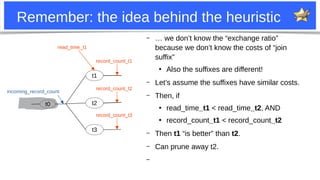 22
Remember: the idea behind the heuristic
– … we don’t know the “exchange ratio”
because we don’t know the costs of “join...