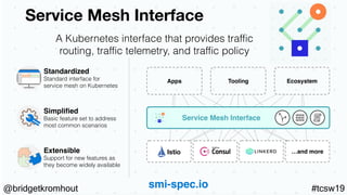 @bridgetkromhout #tcsw19
Service Mesh Interface
A Kubernetes interface that provides traffic
routing, traffic telemetry, a...
