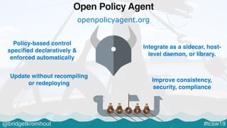@bridgetkromhout #tcsw19
openpolicyagent.org
Policy-based control
specified declaratively &
enforced automatically
Update ...