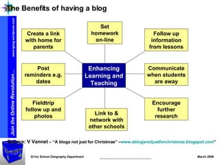 The Benefits of having a blog Source: V Vannet  – “A blogs not just for Christmas” – www.ablogsnotjustforchristmas.blogspot.com ”   Set homework on-line Link to & network with other schools Enhancing Learning and Teaching Follow up information from lessons Communicate when students are away Encourage further research Create a link with home for parents Post reminders e.g. dates Fieldtrip follow up and photos 