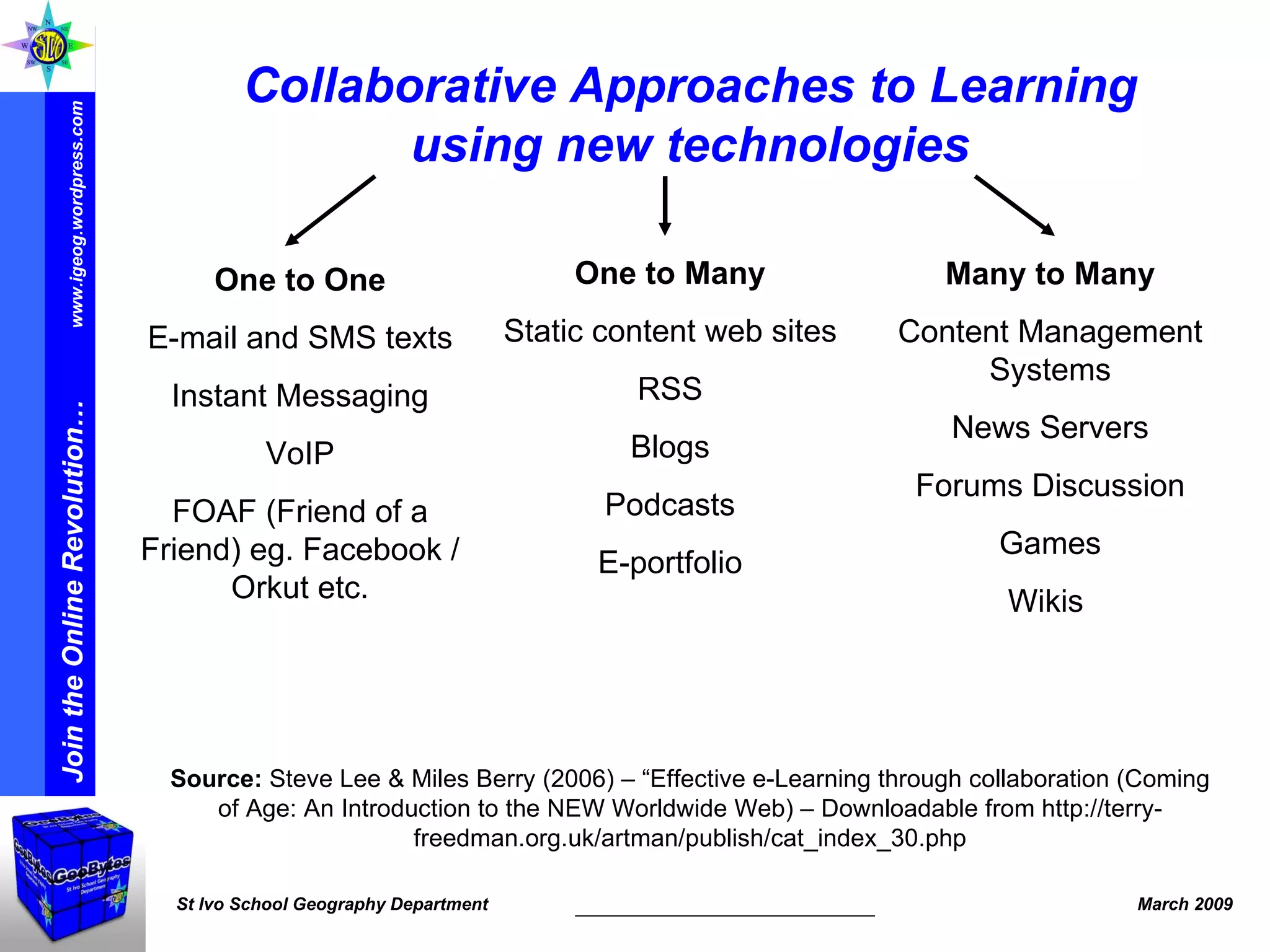 Collaborative Approaches to Learning using new technologies One to Many Static content web sites RSS Blogs Podcasts E-portfolio One to One E-mail and SMS texts Instant Messaging VoIP FOAF (Friend of a Friend) eg. Facebook / Orkut etc. Source:  Steve Lee & Miles Berry (2006) – “Effective e-Learning through collaboration (Coming of Age: An Introduction to the NEW Worldwide Web) – Downloadable from http://terry-freedman.org.uk/artman/publish/cat_index_30.php Many to Many Content Management Systems News Servers Forums Discussion Games Wikis  