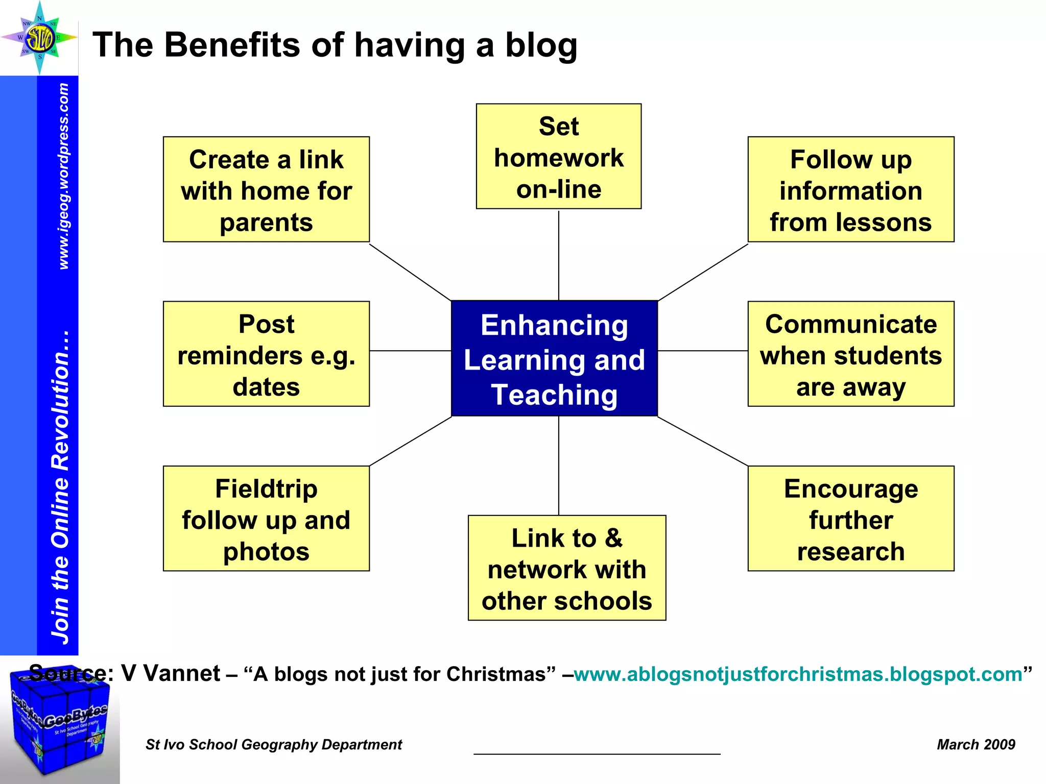The Benefits of having a blog Source: V Vannet  – “A blogs not just for Christmas” – www.ablogsnotjustforchristmas.blogspot.com ”   Set homework on-line Link to & network with other schools Enhancing Learning and Teaching Follow up information from lessons Communicate when students are away Encourage further research Create a link with home for parents Post reminders e.g. dates Fieldtrip follow up and photos 
