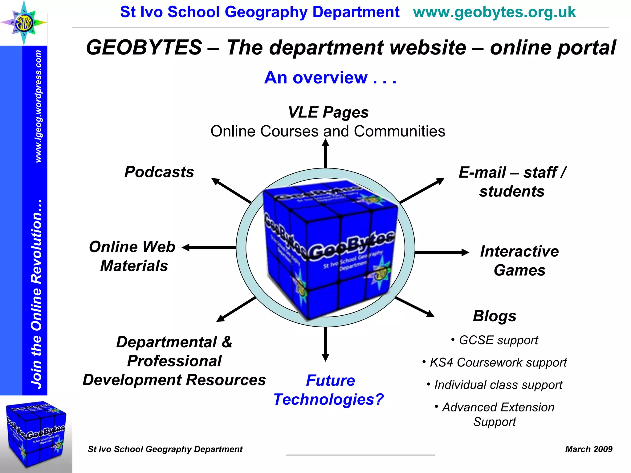 VLE Pages Online Courses and Communities E-mail – staff / students Blogs GCSE support KS4 Coursework support Individual class support Advanced Extension Support Podcasts Online Web  Materials Interactive Games Departmental & Professional Development Resources Future Technologies? St Ivo School Geography Department  www.geobytes.org.uk   GEOBYTES – The department website – online portal An overview . . .  