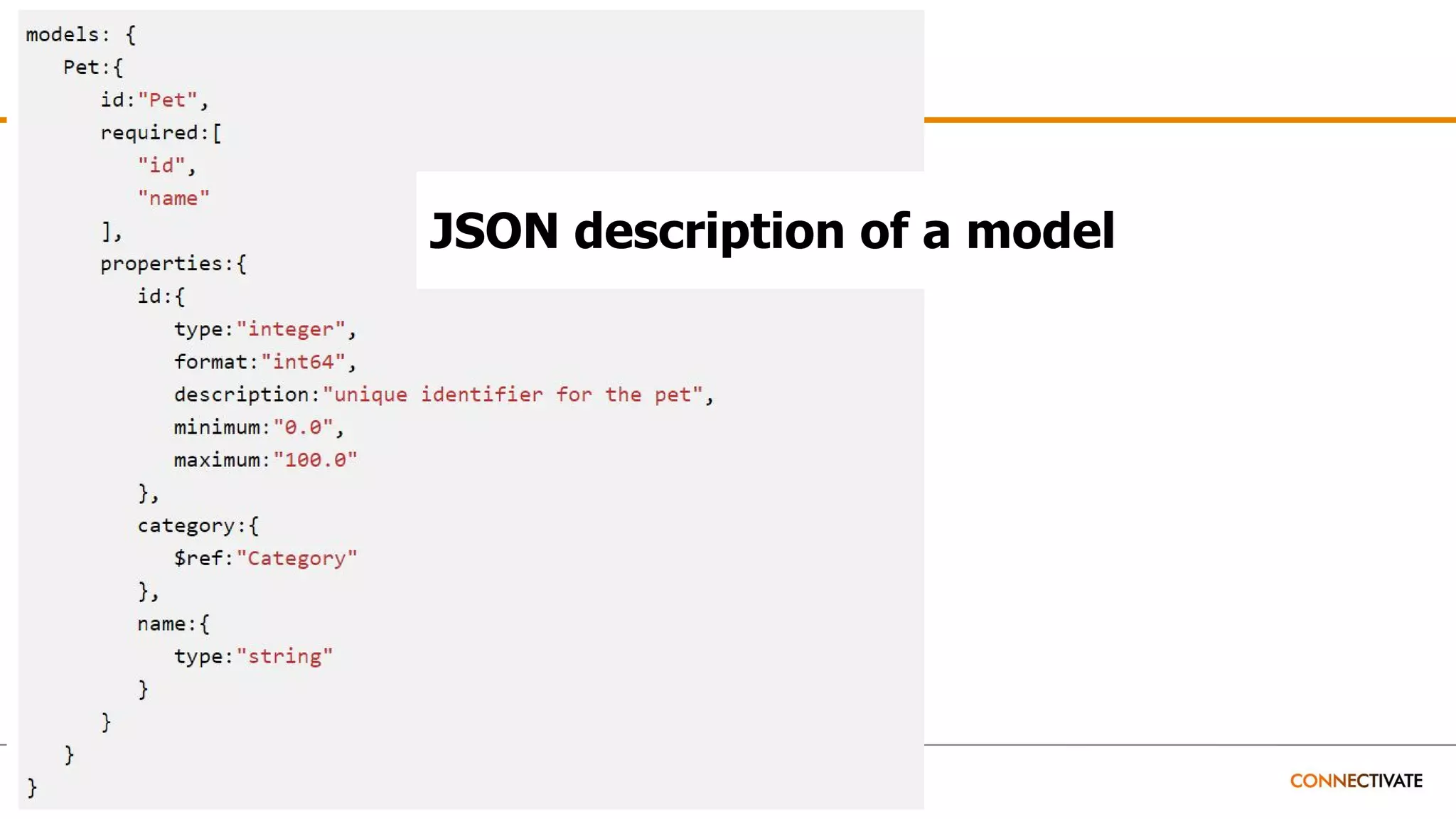 JSON description of a model