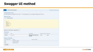 Swagger UI method
 