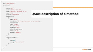 JSON description of a method
 