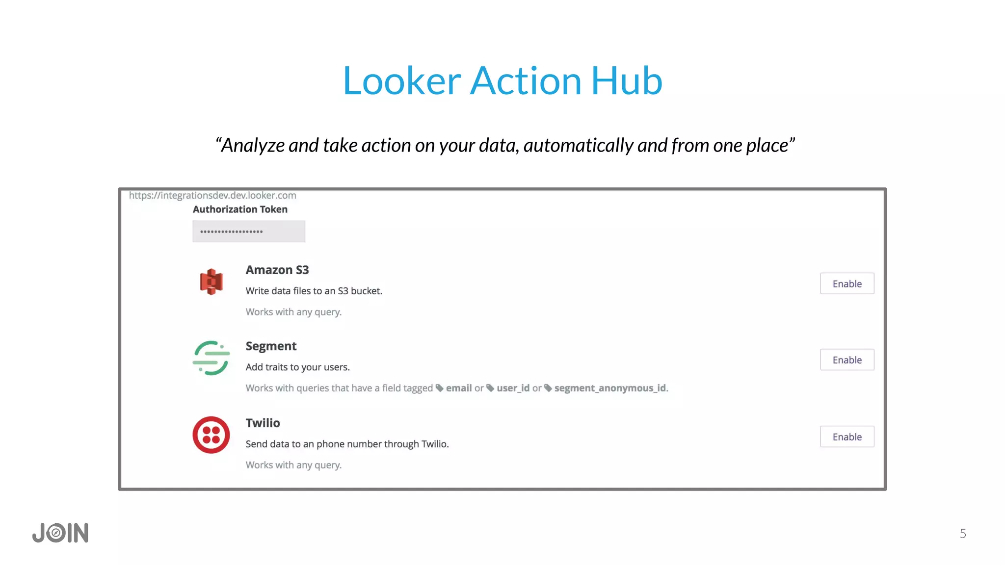 5
Looker Action Hub
“Analyze and take action on your data, automatically and from one place”