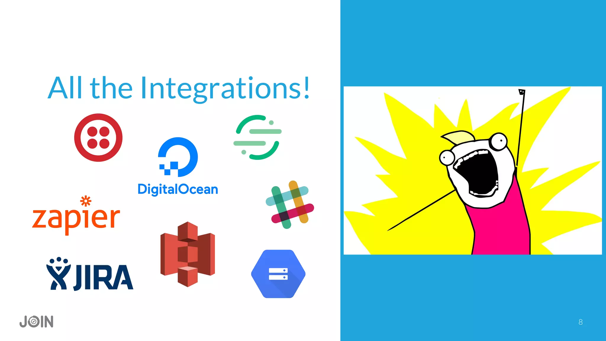 All the Integrations!
8