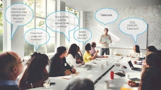 How much
usage per
customer?
How has our
retention rate
changed over
the past 6
years?
None of the
queries
appear to be
working?
Select
margin
of error?
[SQL
ERROR]:
Table lock?
Table lock.
 