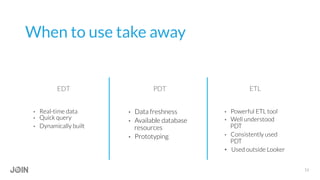 When to use take away
16
•  Real-time data
•  Quick query
•  Dynamically built
•  Data freshness
•  Available database
resources
•  Prototyping
•  Powerful ETL tool
•  Well understood
PDT
•  Consistently used
PDT
•  Used outside Looker
EDT PDT ETL
 
