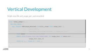 view: usage_per_user { }
view: total_usage { }
view: pct_usage_per_user { }
explore: pct_usage_per_user {hidden: yes}
view: pct_usage_per_user {
derived_table: {
sql: SELECT email,
usage,
SUM(1.0*usage_per_customer/NULLIF(total_usage,0)) OVER (ORDER BY total_usage
DESC ) AS running_total_usage
FROM ${usage_per_user.SQL_TABLE_NAME}, ${total_usage.SQL_TABLE_NAME} ;;
}
}
view: usage_per_user {
derived_table: {
sql: SELECT DISTINCT users.user_id,
users.email,
SUM(usage_fact.usage_minutes) AS usage_per_user
FROM users
INNER JOIN ${usage_fact.SQL_TABLE_NAME} AS usage_fact ON users.id =
usage_fact.user_id
GROUP BY 1, 2 ORDER BY 3 DESC ;;
}
}
view: total_usage {
derived_table: {
sql: SELECT SUM(usage_minutes) AS total_usage FROM usage_fact ;;
}
}
Vertical Development
19
Single view ﬁle: pct_usage_per_user.view.lkml
 