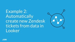 Example 2:
Automatically
create new Zendesk
tickets from data in
Looker
 