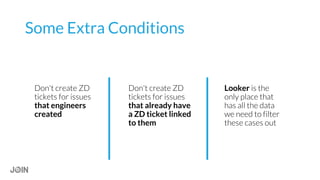Some Extra Conditions
Don't create ZD
tickets for issues
that engineers
created
Don't create ZD
tickets for issues
that already have
a ZD ticket linked
to them
Looker is the
only place that
has all the data
we need to filter
these cases out
 