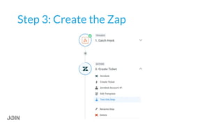 Step 3: Create the Zap
 