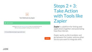 Steps 2 + 3:
Take Action
with Tools like
Zapier
Zapier is a platform for linking web
applications together and automating
how they interact.
Zapier works as the translator and
go-between for Looker and any other
service you want to integrate with.
 
