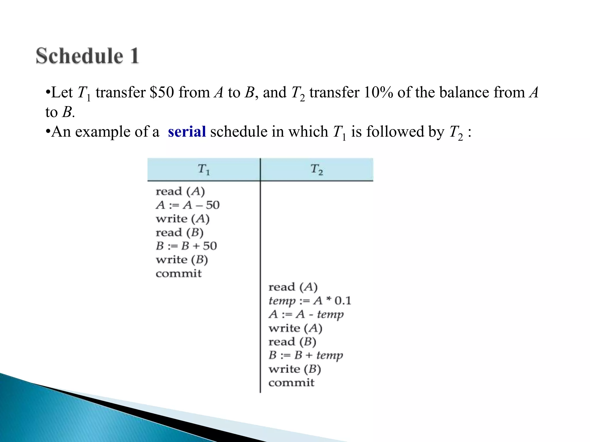 •Let T1 transfer $50 from A to B, and T2 transfer 10% of the balance from A
to B.
•An example of a serial schedule in which T1 is followed by T2 :
 