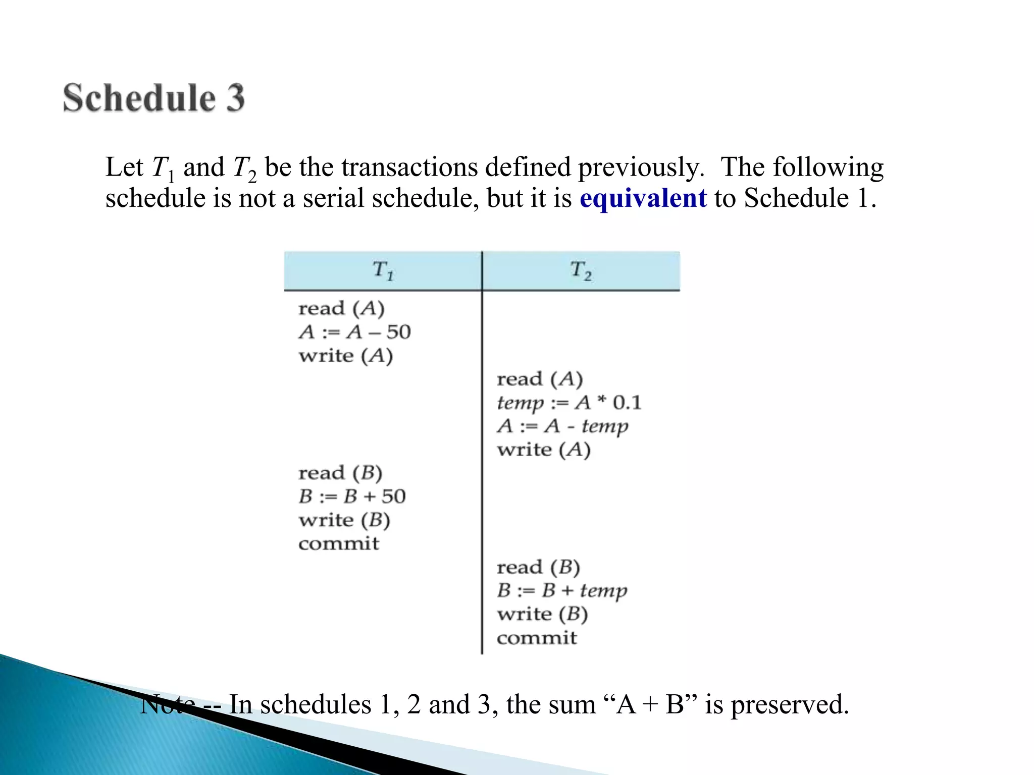 Let T1 and T2 be the transactions defined previously. The following
schedule is not a serial schedule, but it is equivalent to Schedule 1.
Note -- In schedules 1, 2 and 3, the sum “A + B” is preserved.
 