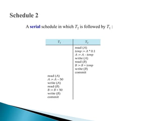 A serial schedule in which T2 is followed by T1 :
 