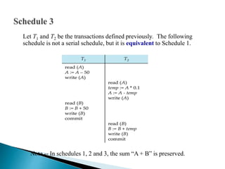 Let T1 and T2 be the transactions defined previously. The following
schedule is not a serial schedule, but it is equivalent to Schedule 1.
Note -- In schedules 1, 2 and 3, the sum “A + B” is preserved.
 