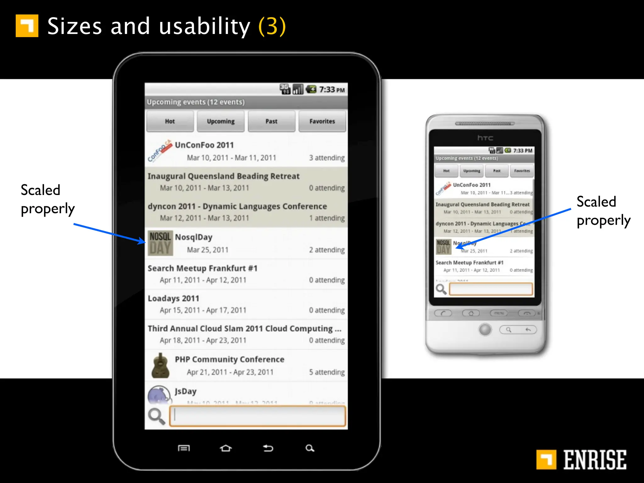 Sizes and usability (3)




Scaled
properly                     Scaled
                             properly
 