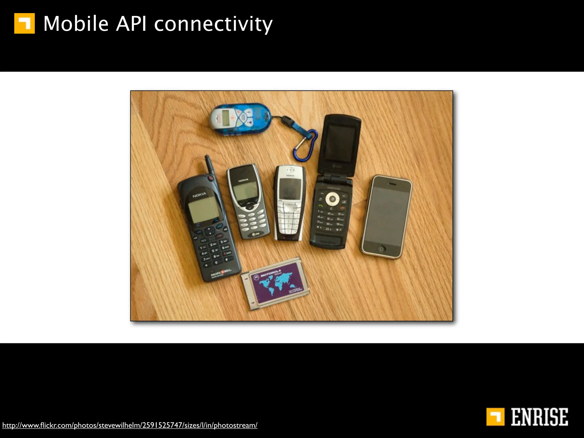 Mobile API connectivity




http://www.ﬂickr.com/photos/stevewilhelm/2591525747/sizes/l/in/photostream/
 
