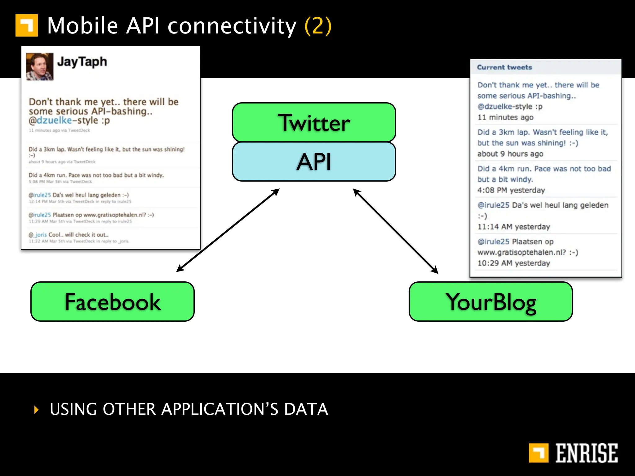 Mobile API connectivity (2)



                          Twitter
                            API




   Facebook                         YourBlog



‣ USING OTHER APPLICATION’S DATA
 