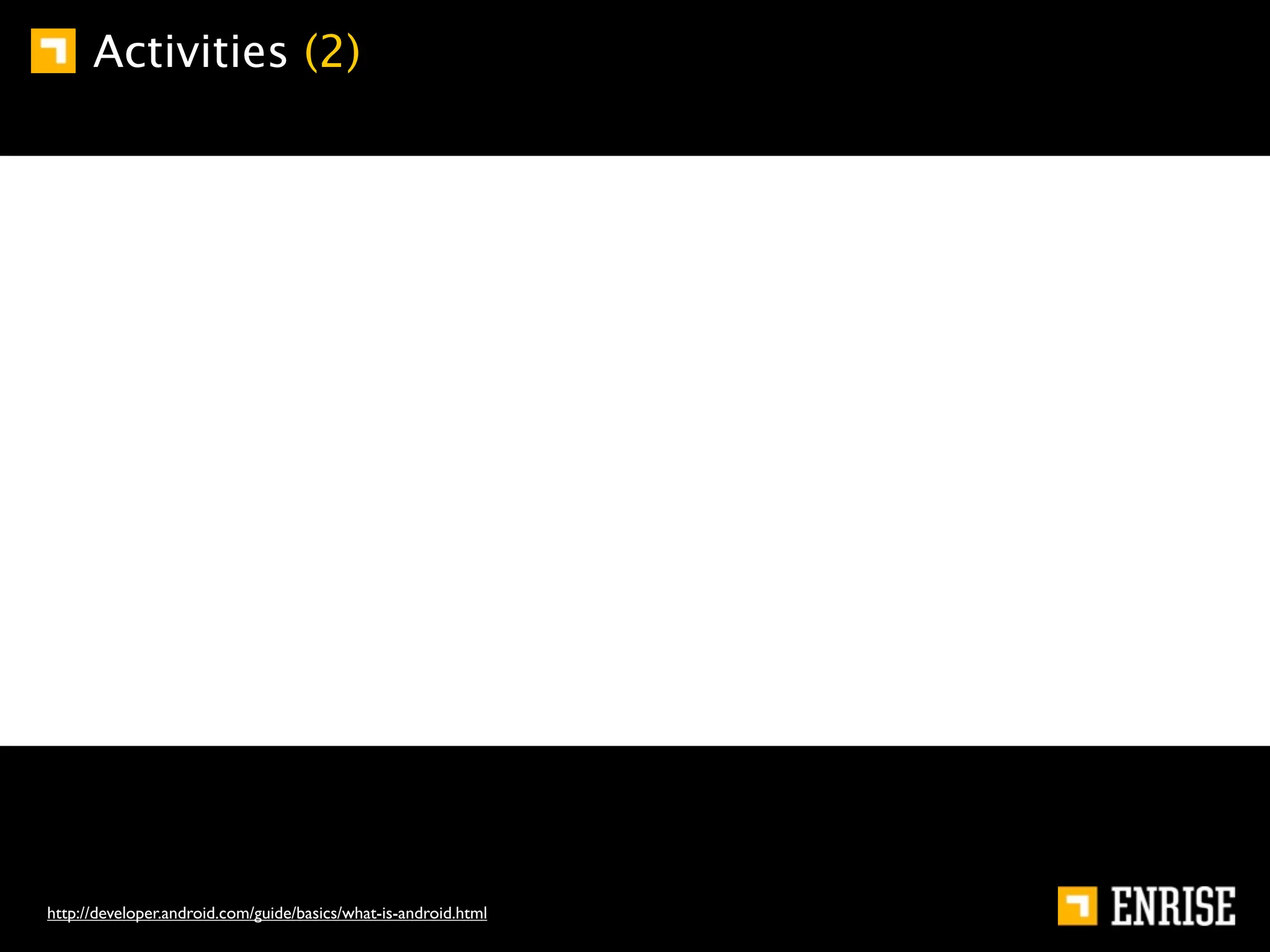 Activities (2)




http://developer.android.com/guide/basics/what-is-android.html
 