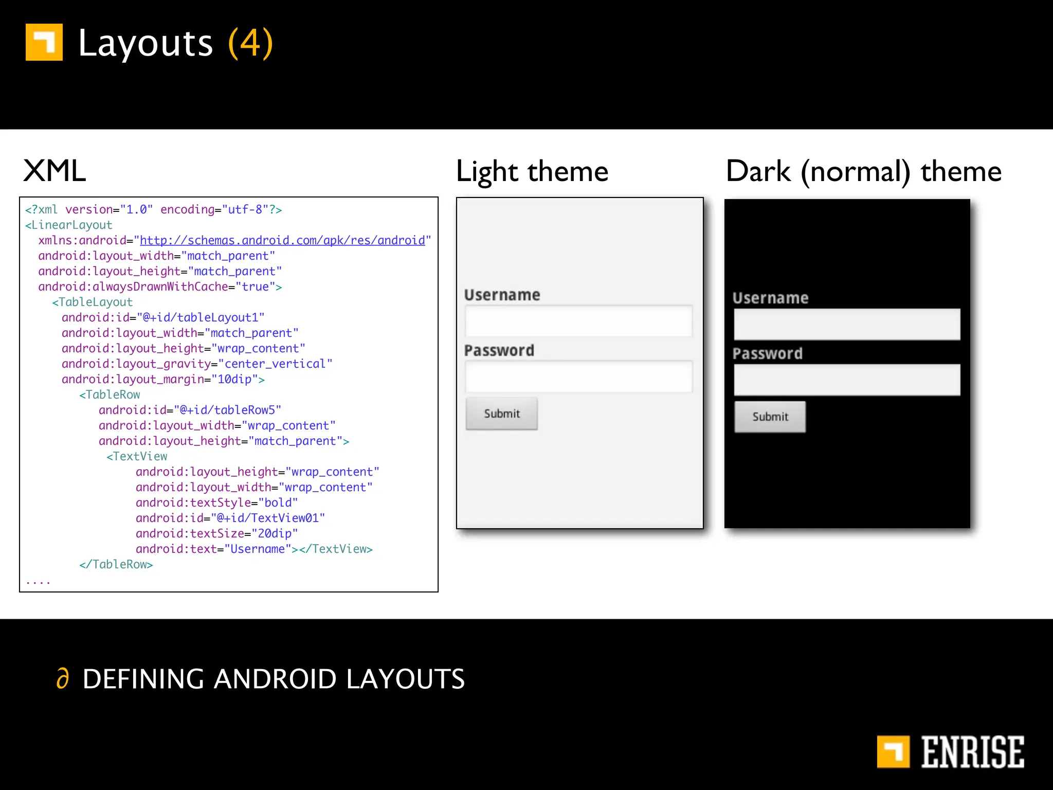 Layouts (4)


XML                                                            Light theme   Dark (normal) theme
<?xml version="1.0" encoding="utf-8"?>
<LinearLayout
  xmlns:android="http://schemas.android.com/apk/res/android"
  android:layout_width="match_parent"
  android:layout_height="match_parent"
  android:alwaysDrawnWithCache="true">
     <TableLayout
     	 android:id="@+id/tableLayout1"
     	 android:layout_width="match_parent"
     	 android:layout_height="wrap_content"
     	 android:layout_gravity="center_vertical"
     	 android:layout_margin="10dip">
          <TableRow
          	 android:id="@+id/tableRow5"
          	 android:layout_width="wrap_content"
          	 android:layout_height="match_parent">
              <TextView
              	   android:layout_height="wrap_content"
              	   android:layout_width="wrap_content"
              	   android:textStyle="bold"
              	   android:id="@+id/TextView01"
              	   android:textSize="20dip"
              	   android:text="Username"></TextView>
          </TableRow>
....




    ∂ DEFINING ANDROID LAYOUTS
 