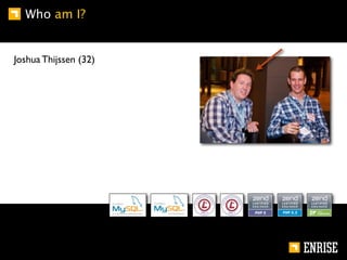 Who am I?


Joshua Thijssen (32)
 