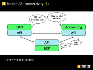 Mobile API connectivity (1)


                                           I haz yar info!
                       Oh hai!
                                              kthnxbai
                   I can haz info?


        CRM                                                   Accounting
        API                                                         API

                                     API                             sup!
                                                             sup!
                                 ERP


‣ LET’S START CHATTING
 