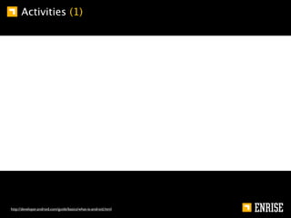 Activities (1)




http://developer.android.com/guide/basics/what-is-android.html
 